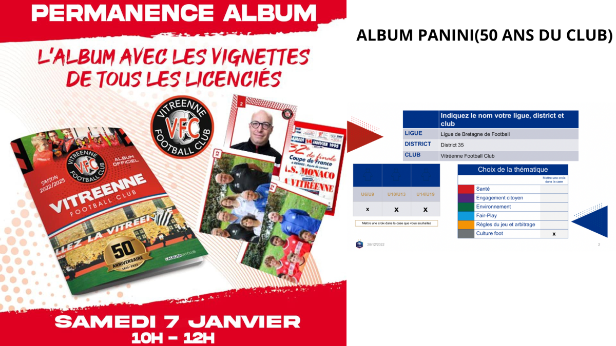 Album Panini(50 ans du club)